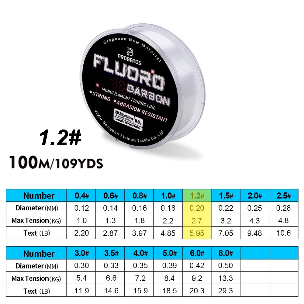 PROBEROS 100M Fluorocarbon Coating Fishing Line 2.2LB-29.3LB Carbon Fiber Monofilament Leader Line Carp Fishing Sinking Line